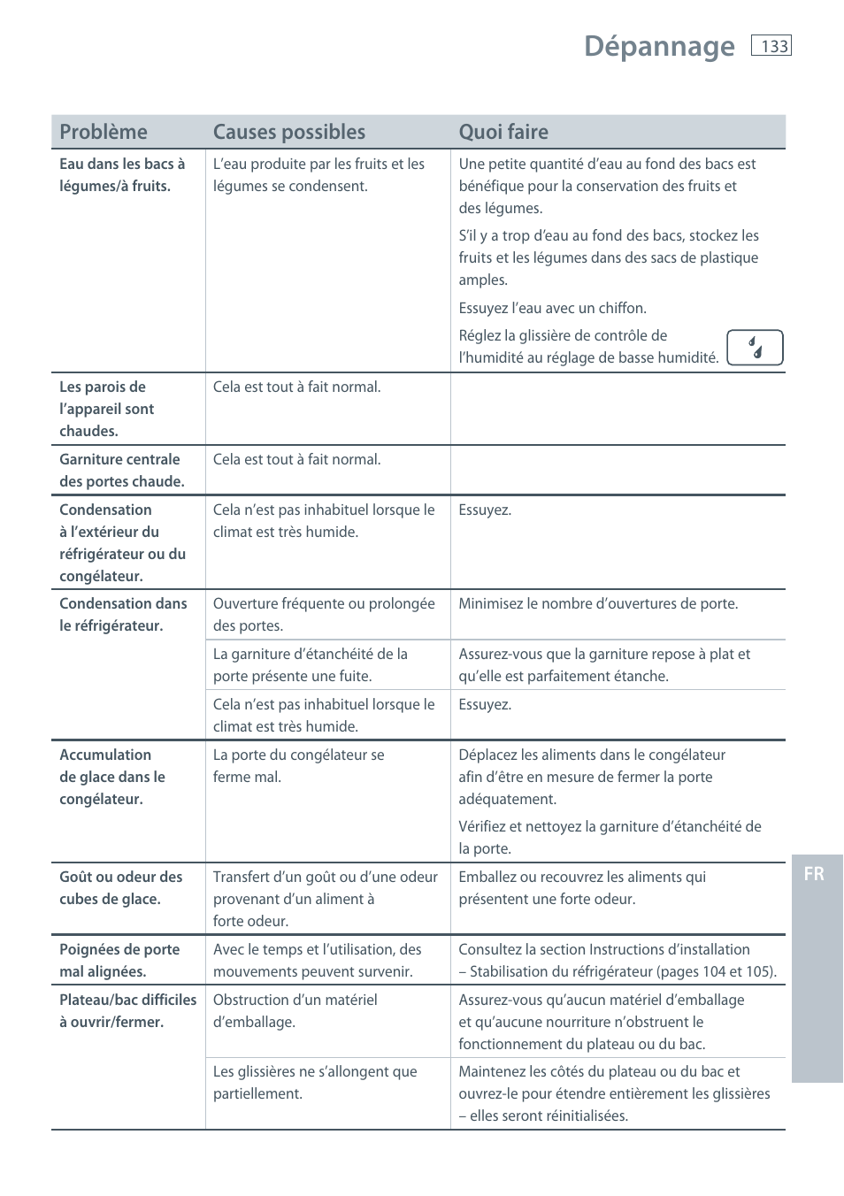 Dépannage, Problème causes possibles quoi faire | Fisher & Paykel E522B User Manual | Page 135 / 144