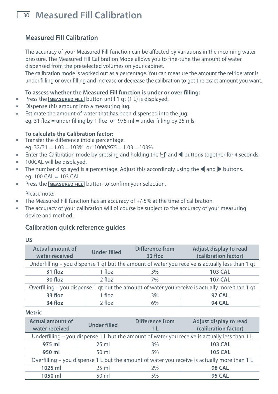 Measured fill calibration | Fisher & Paykel E522B User Manual | Page 32 / 144