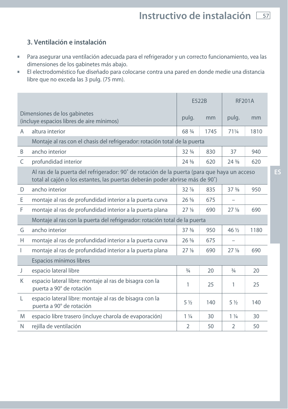 Instructivo de instalación | Fisher & Paykel E522B User Manual | Page 59 / 144