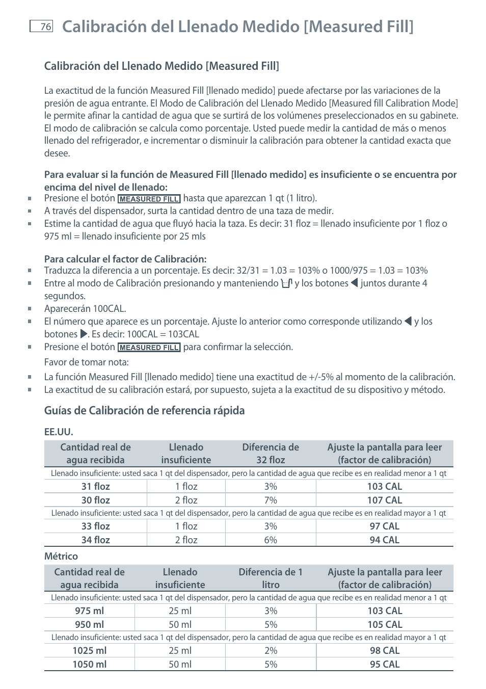 Calibración del llenado medido [measured fill | Fisher & Paykel E522B User Manual | Page 78 / 144