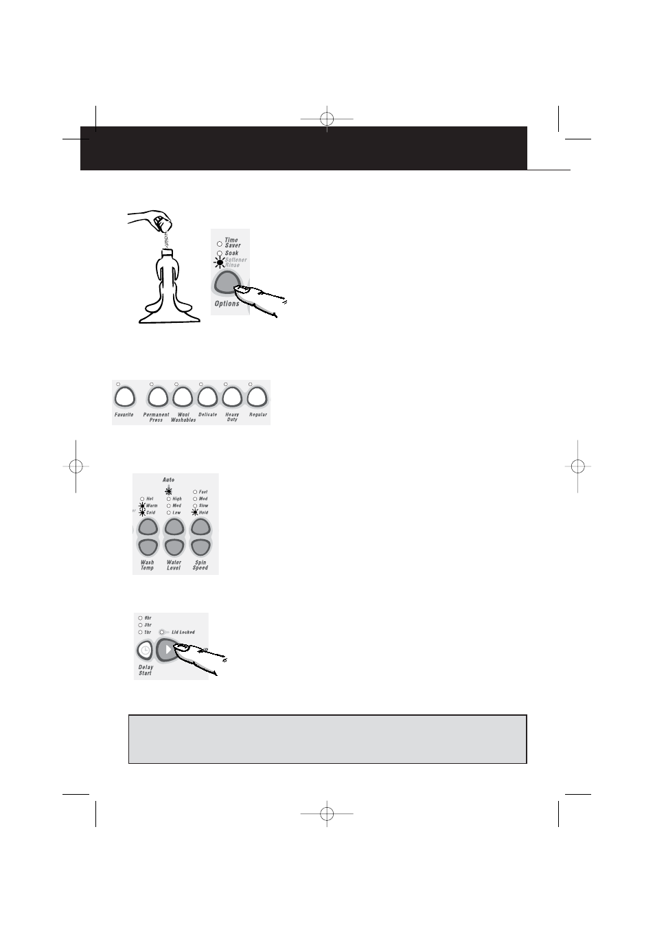 3operating instructions | Fisher & Paykel Ecosmart User Manual | Page 5 / 72