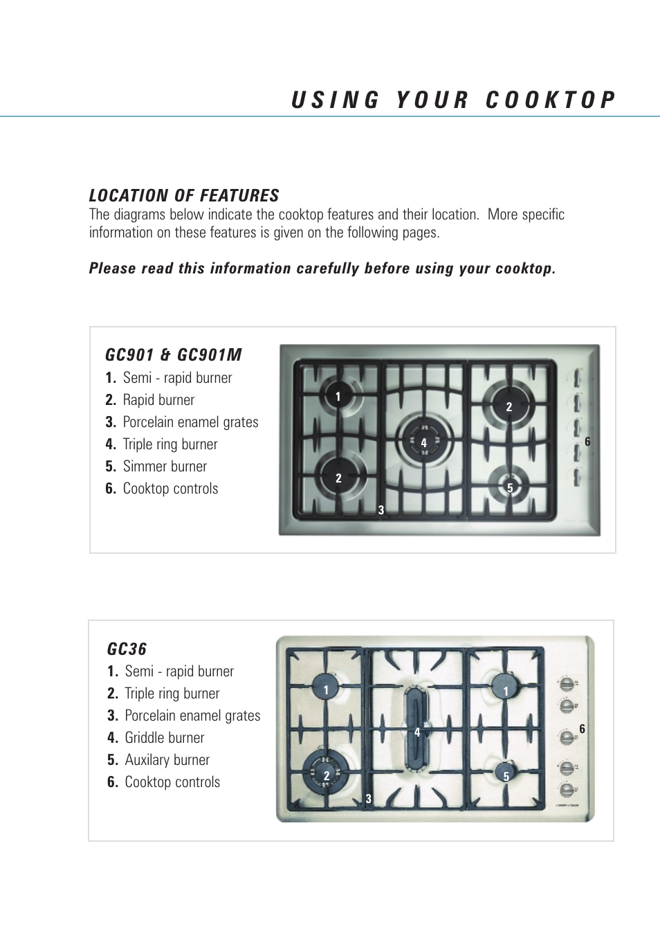 Location of features, Gc36 | Fisher & Paykel GC901M User Manual | Page 10 / 24