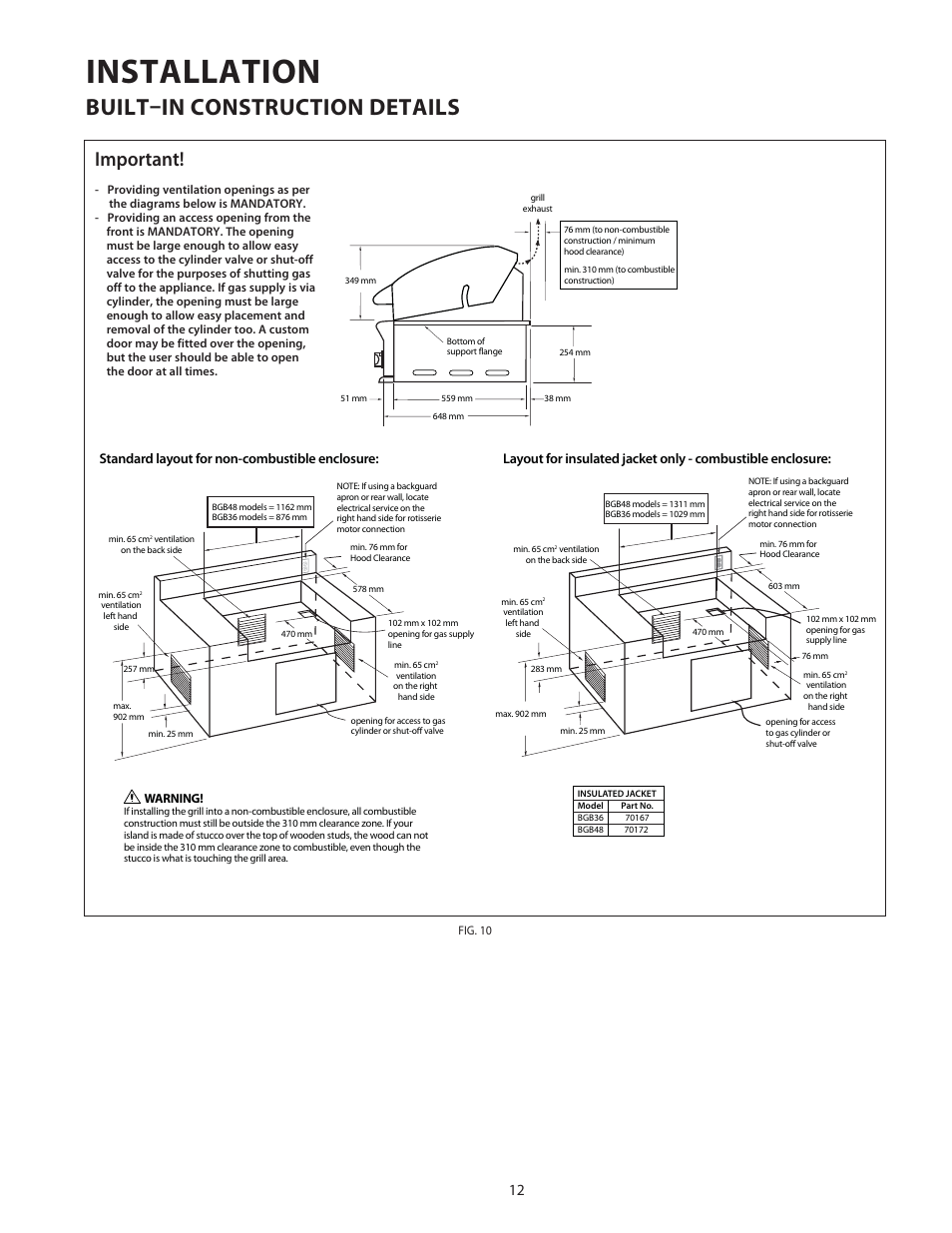 Installation, Built–in construction details, Important | Standard layout for non-combustible enclosure | Fisher & Paykel BGB48 User Manual | Page 14 / 48