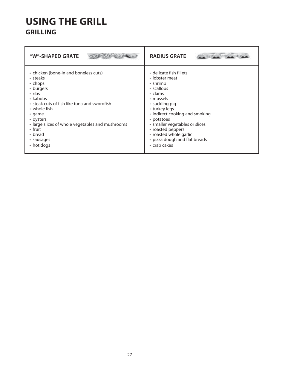 Using the grill | Fisher & Paykel BGB48 User Manual | Page 29 / 48