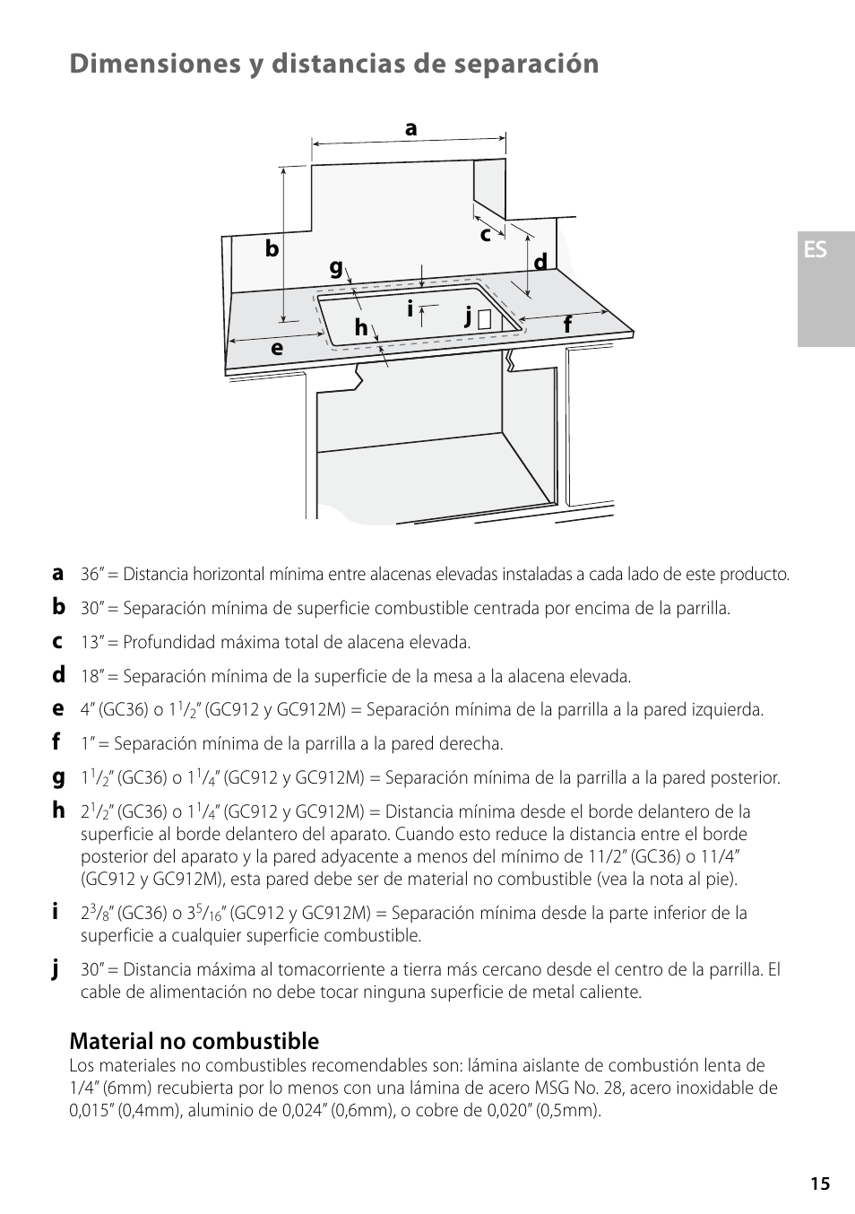 Dimensiones y distancias de separación, Es a, Material no combustible | Fisher & Paykel GC36 User Manual | Page 15 / 32