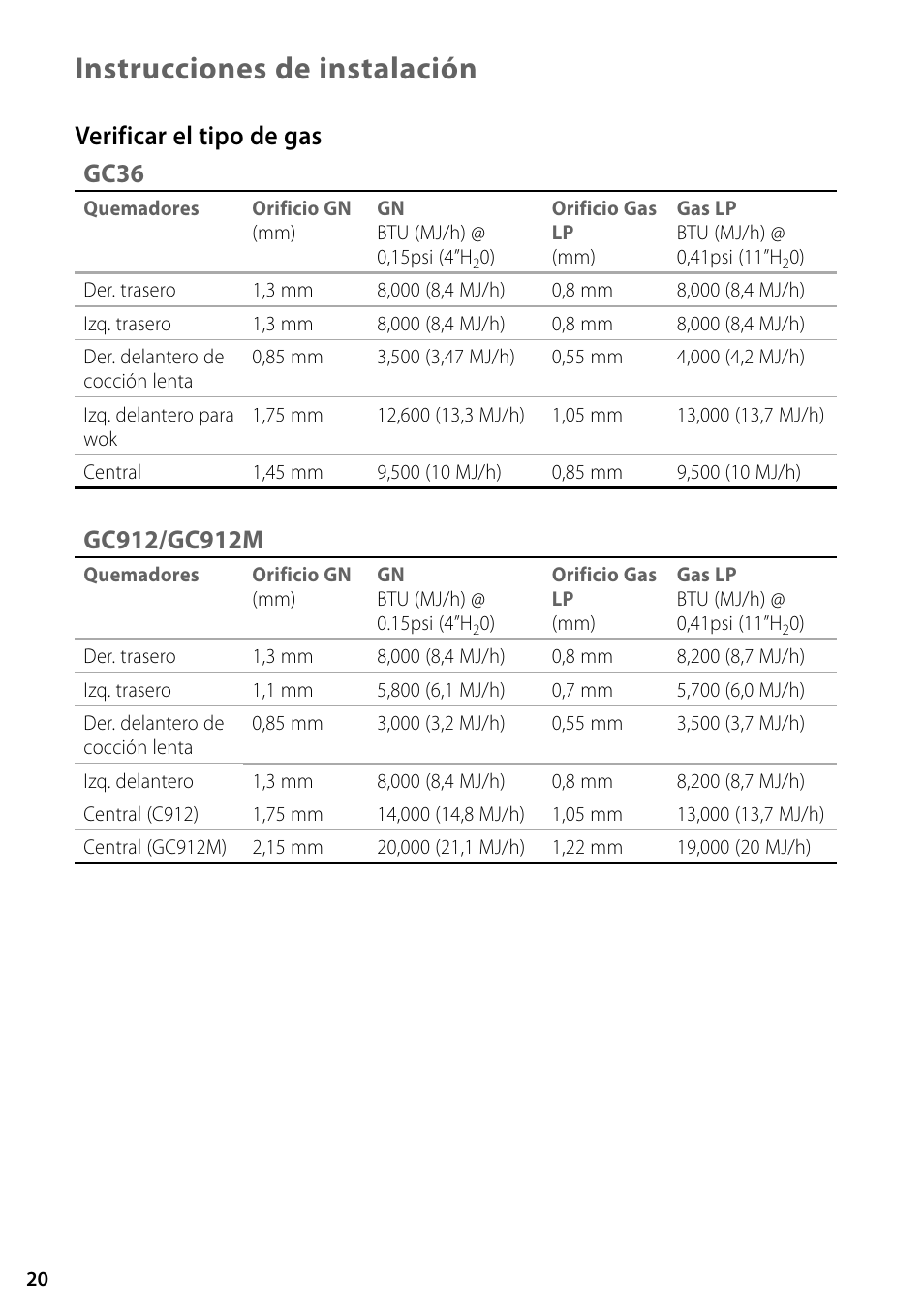 Instrucciones de instalación, Verificar el tipo de gas gc36 | Fisher & Paykel GC36 User Manual | Page 20 / 32