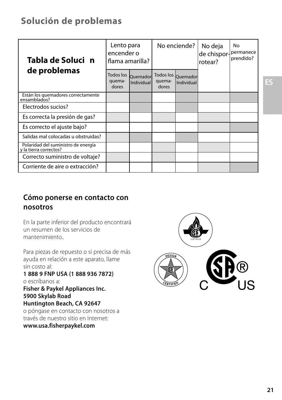 Solución de problemas, 5bcmbef4pmvdjøo efqspcmfnbt, Es cómo ponerse en contacto con nosotros | Fisher & Paykel GC36 User Manual | Page 21 / 32