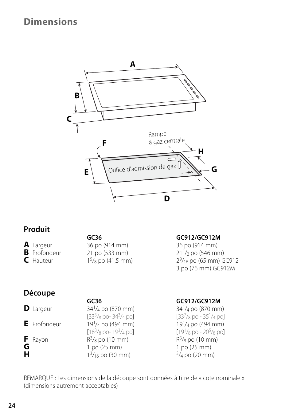 Dimensions, Produit, Découpe | Fisher & Paykel GC36 User Manual | Page 24 / 32