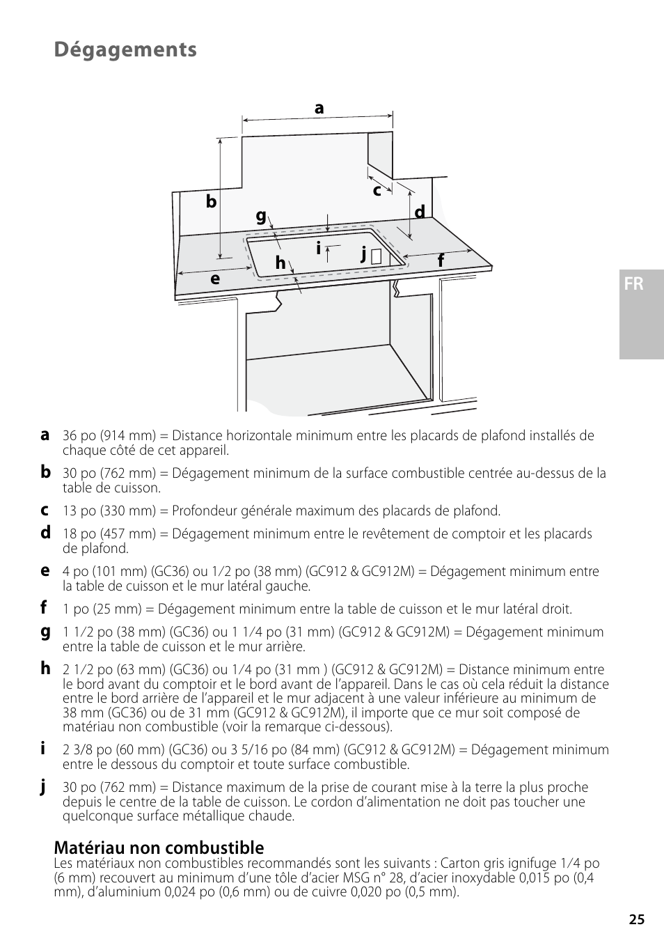 Dégagements | Fisher & Paykel GC36 User Manual | Page 25 / 32