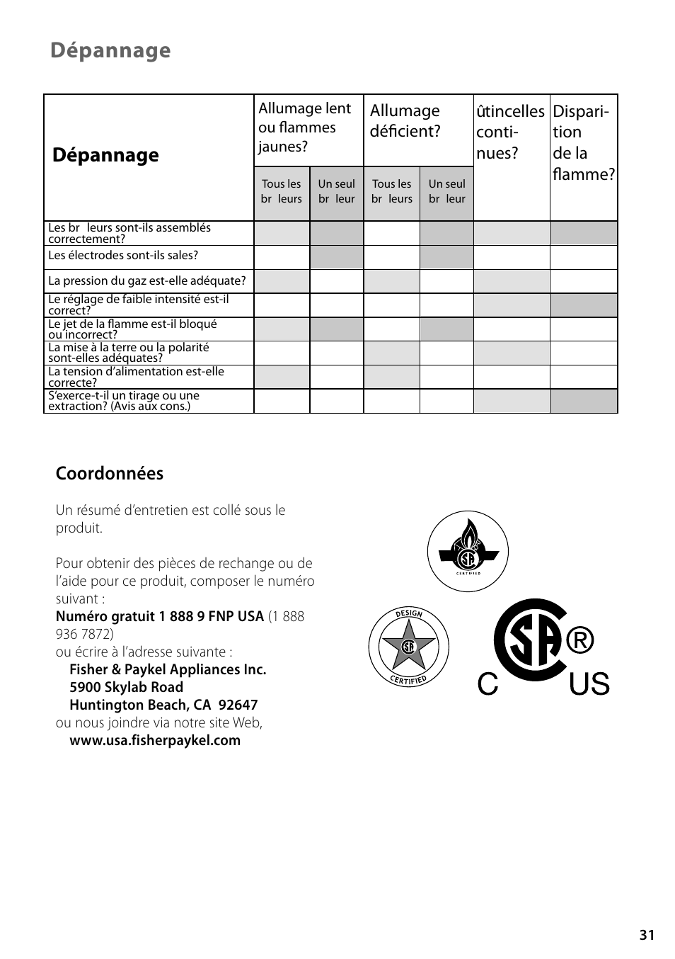 Dépannage, Ïqboobhf, Coordonnées | Fisher & Paykel GC36 User Manual | Page 31 / 32