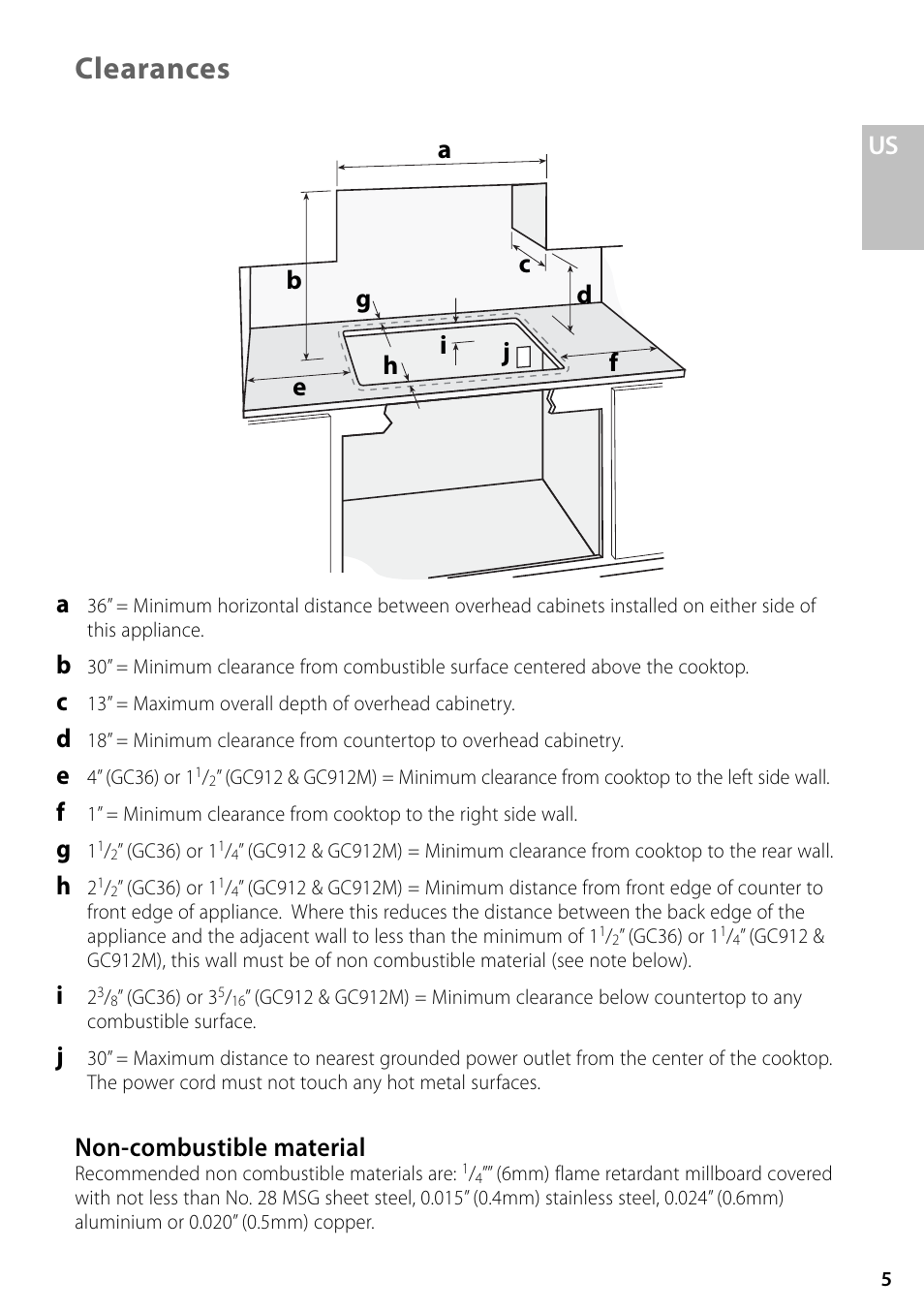 Clearances, Non-combustible material | Fisher & Paykel GC36 User Manual | Page 5 / 32