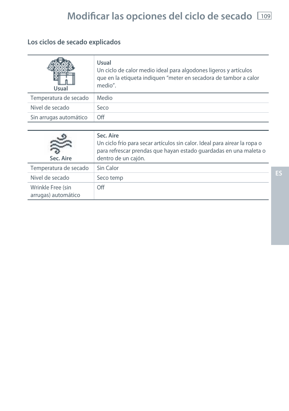 Modifi car las opciones del ciclo de secado | Fisher & Paykel AeroSmart DG62T27C User Manual | Page 111 / 124
