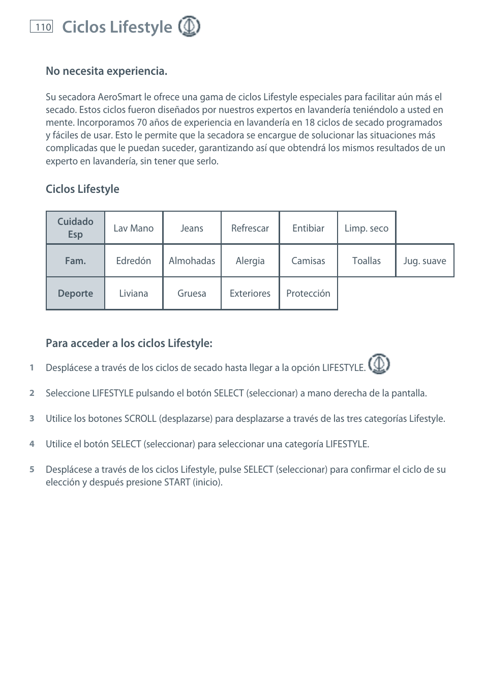 Ciclos lifestyle | Fisher & Paykel AeroSmart DG62T27C User Manual | Page 112 / 124