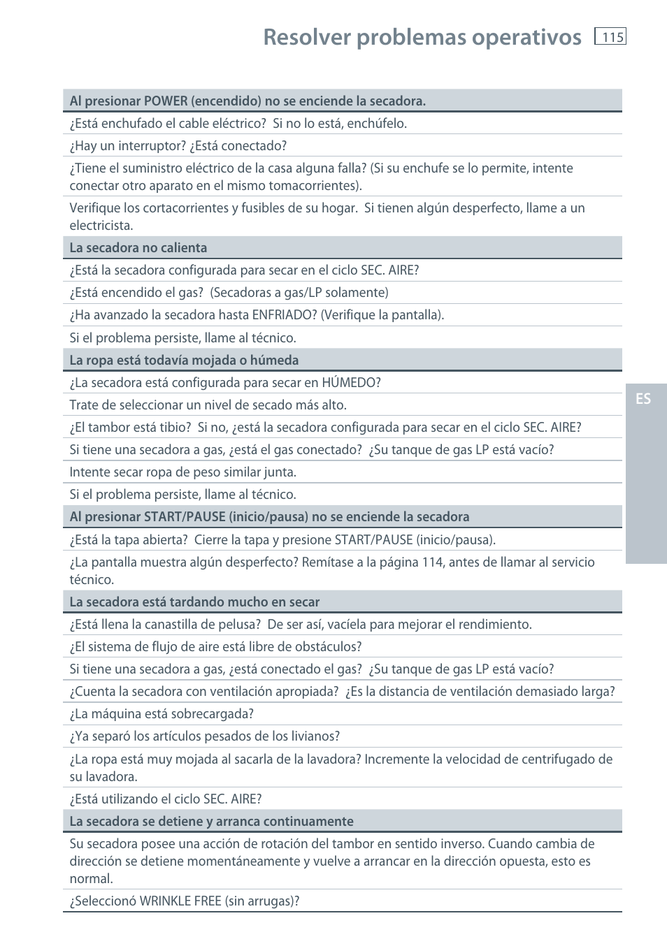 Resolver problemas operativos | Fisher & Paykel AeroSmart DG62T27C User Manual | Page 117 / 124