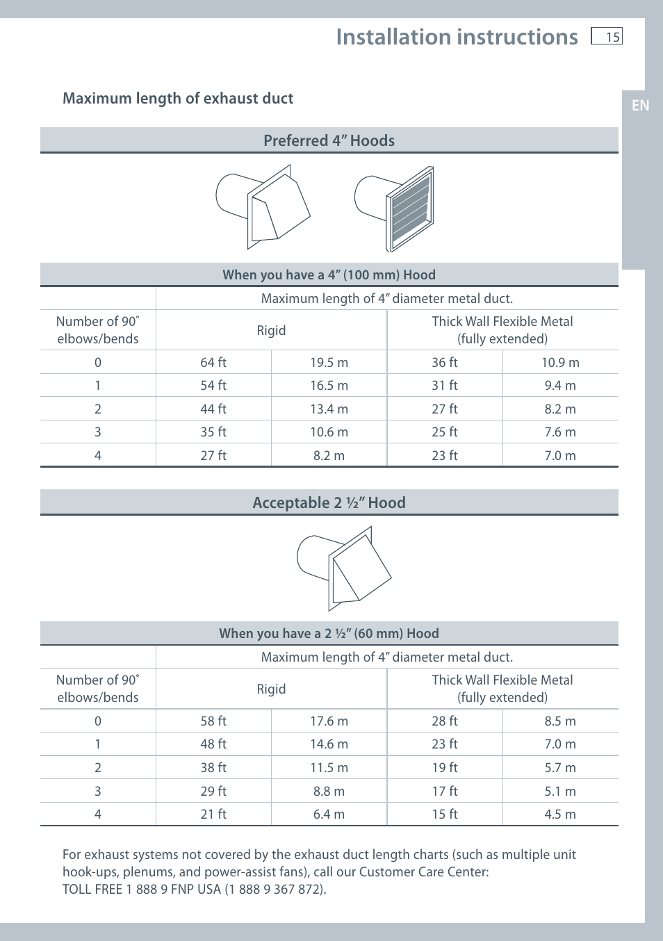 Installation instructions | Fisher & Paykel AeroSmart DG62T27C User Manual | Page 17 / 124