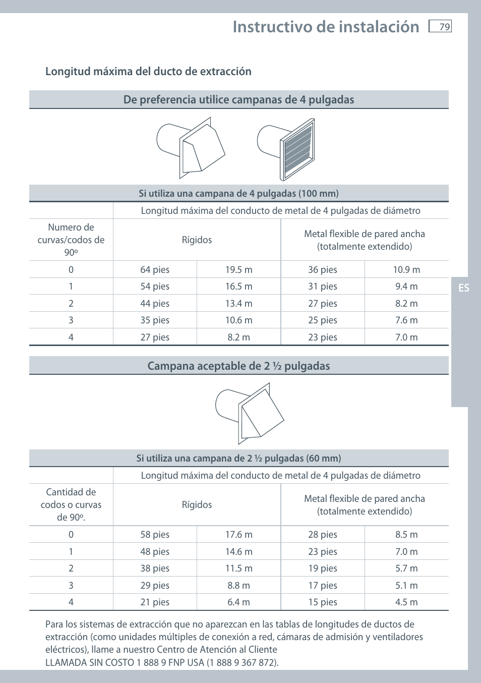 Instructivo de instalación | Fisher & Paykel AeroSmart DG62T27C User Manual | Page 81 / 124