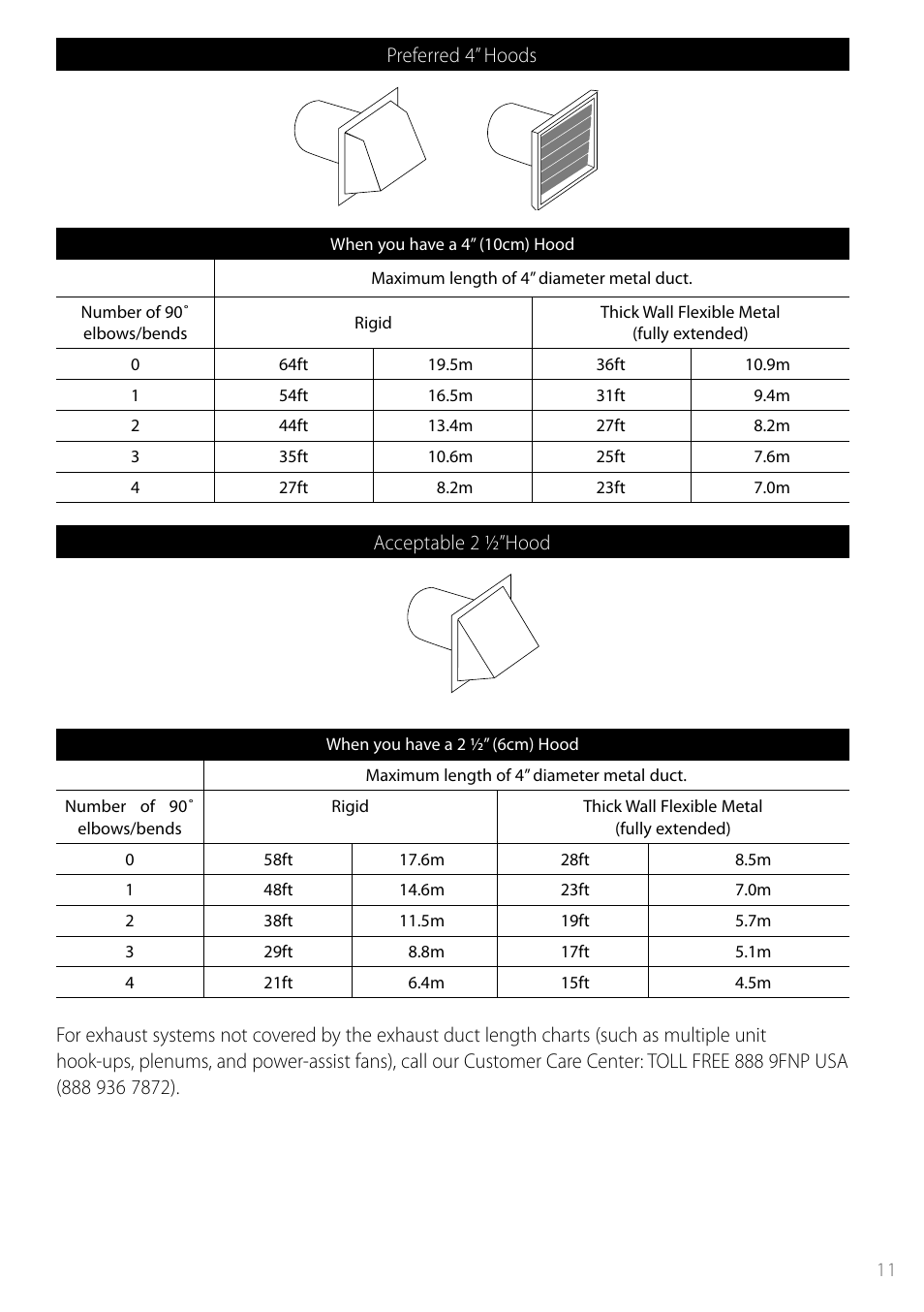 Fisher & Paykel Smartload DEGX1US User Manual | Page 11 / 24