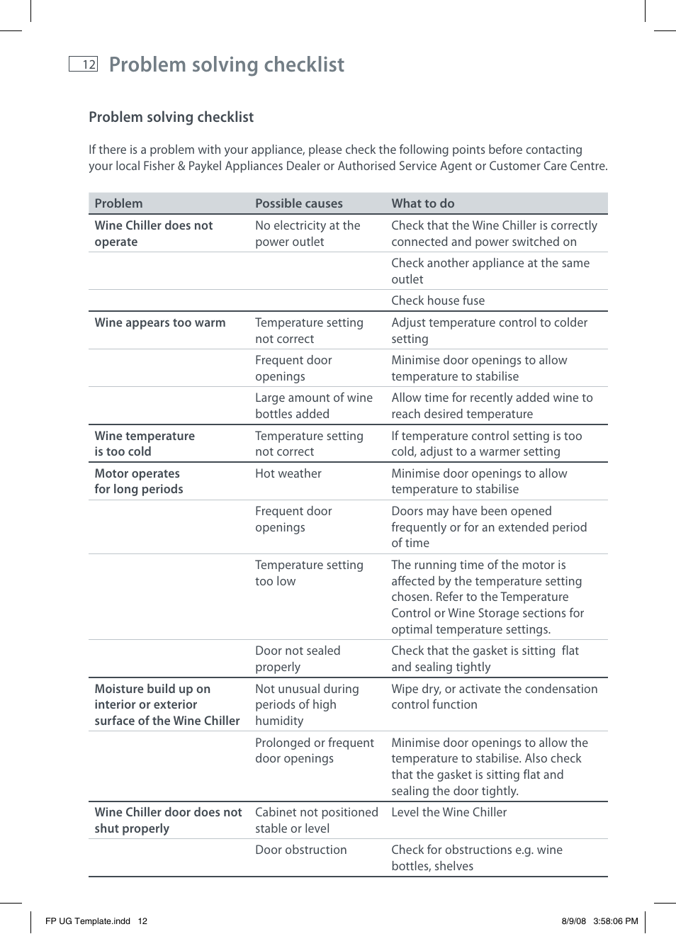 Problem solving checklist | Fisher & Paykel RF51RCWX1 User Manual | Page 14 / 16