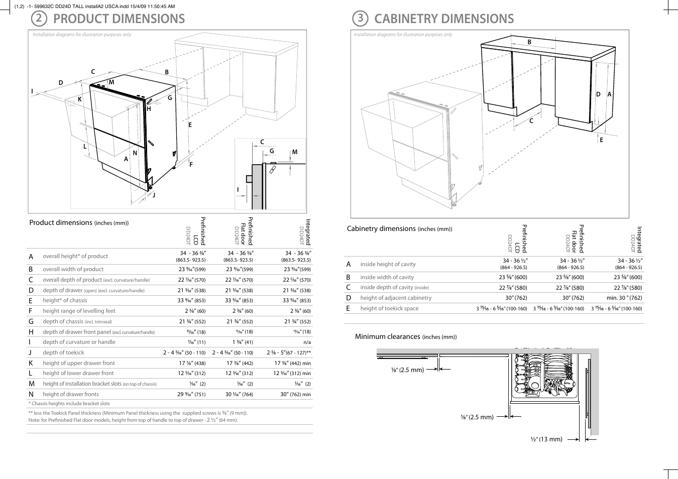 Product dimensions cabinetry dimensions | Fisher & Paykel DD24DT User Manual | Page 2 / 9