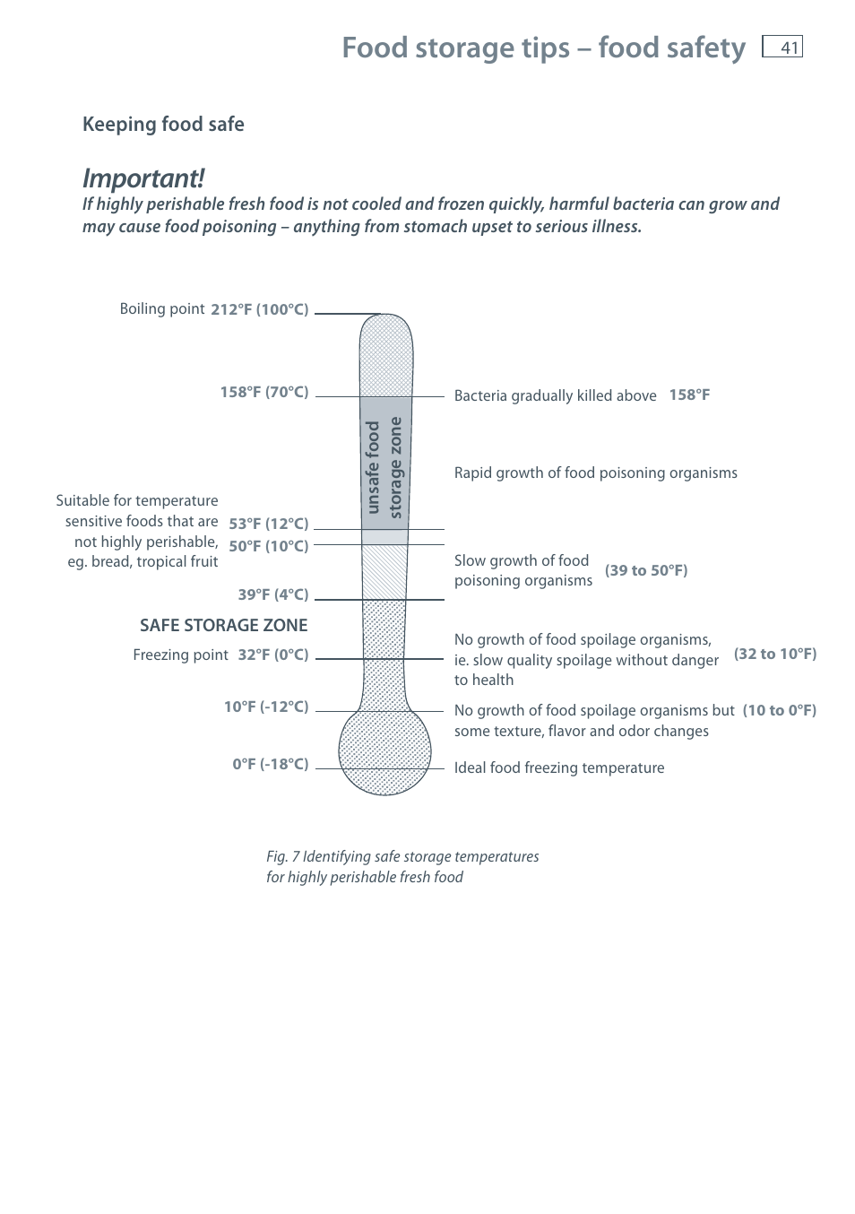 Food storage tips – food safety, Important, Keeping food safe | Fisher & Paykel CoolDrawer RB36S User Manual | Page 43 / 56