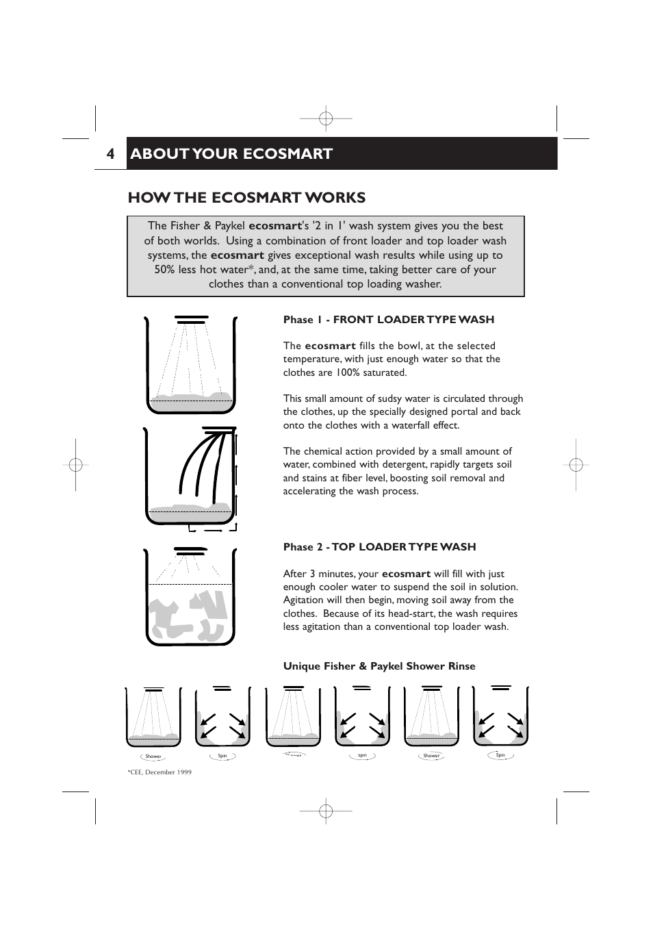 About your ecosmart, 4how the ecosmart works | Fisher & Paykel 420182 User Manual | Page 6 / 36