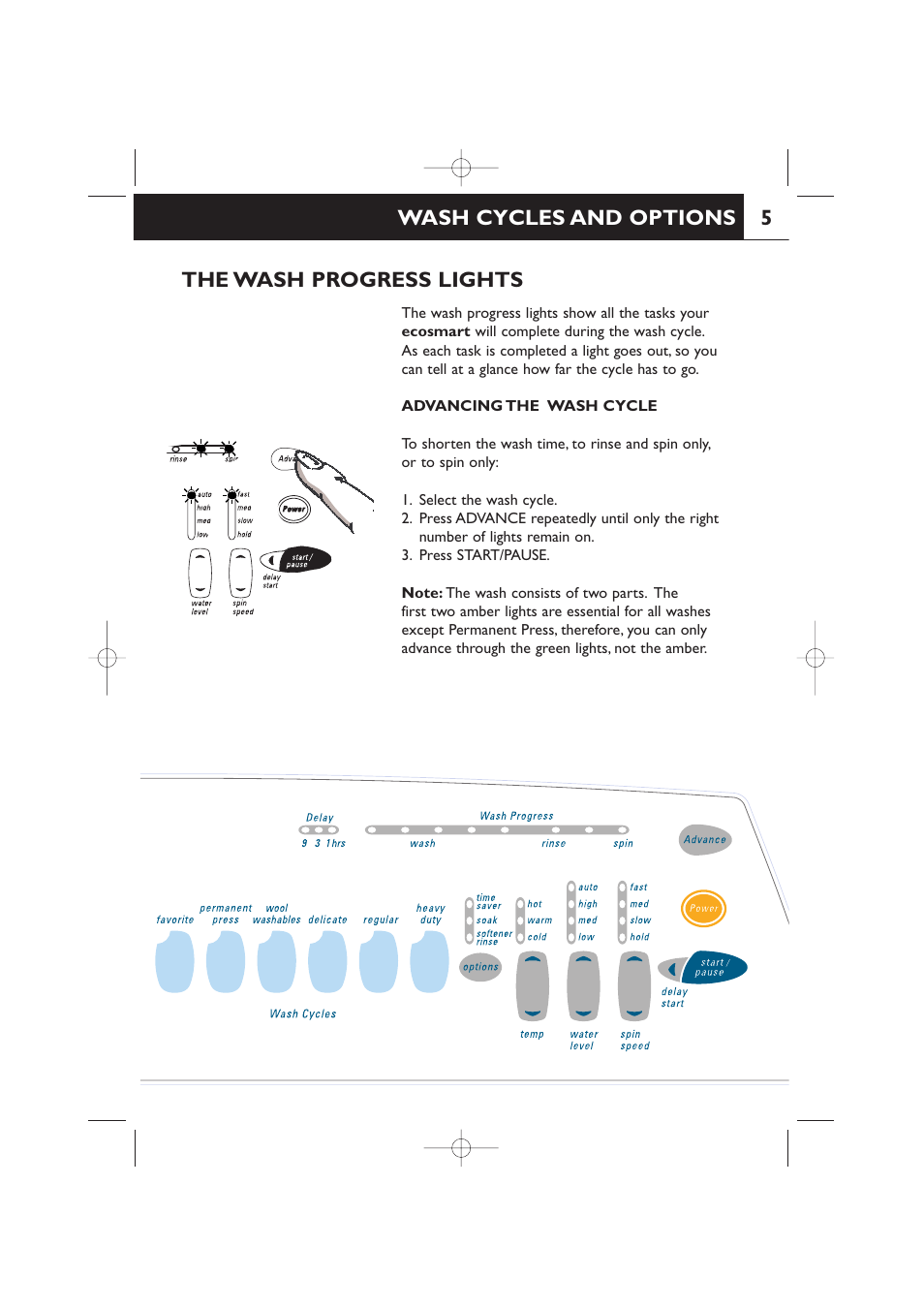 5wash cycles and options the wash progress lights | Fisher & Paykel 420182 User Manual | Page 7 / 36