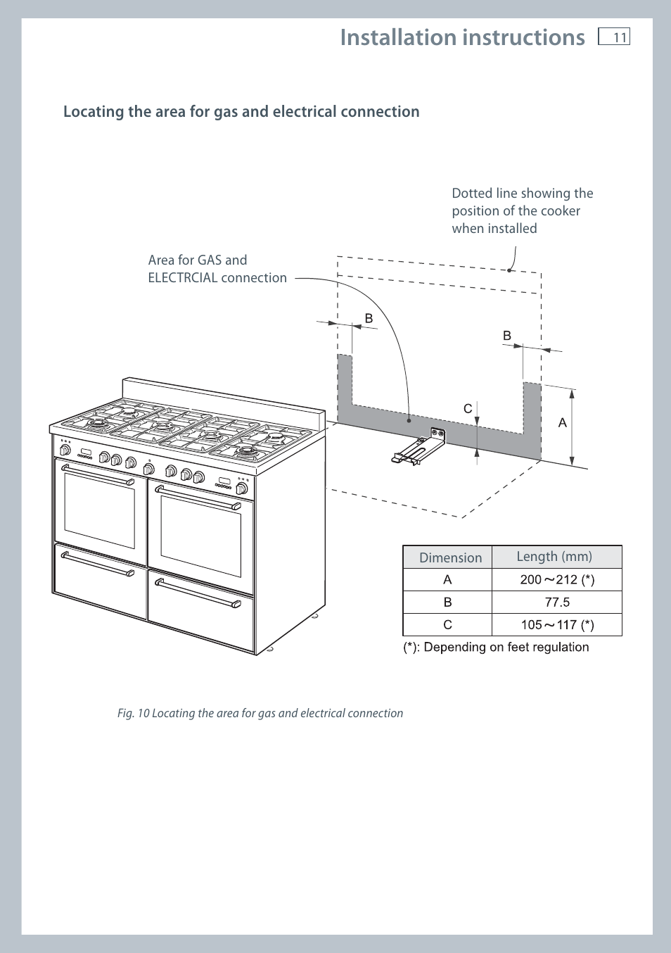 Installation instructions | Fisher & Paykel OR120 User Manual | Page 13 / 52