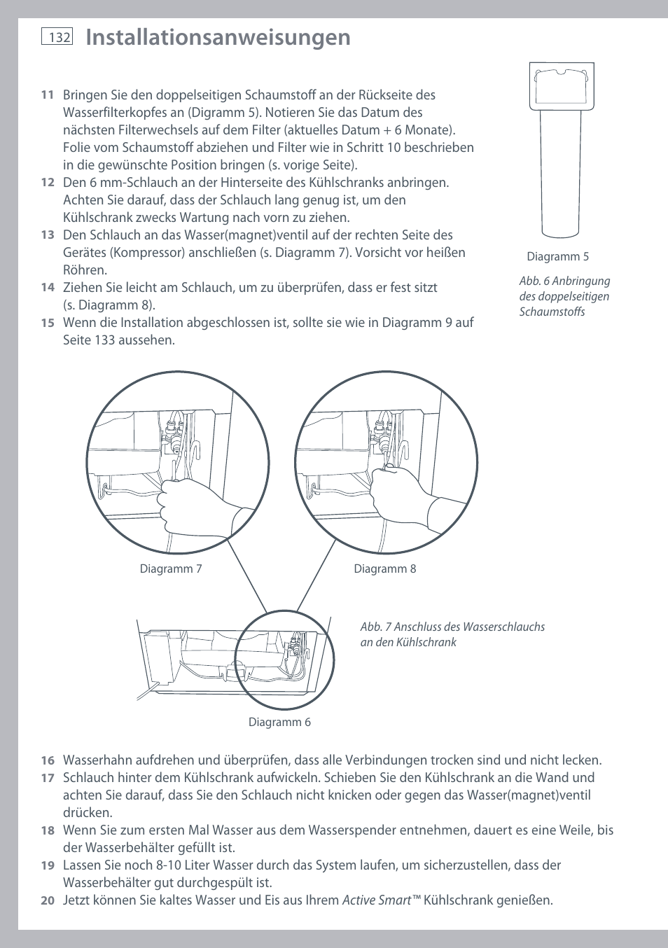 Installationsanweisungen | Fisher & Paykel E442B User Manual | Page 134 / 384