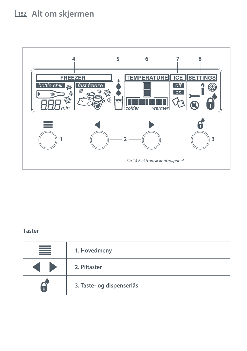 Alt om skjermen | Fisher & Paykel E442B User Manual | Page 184 / 384