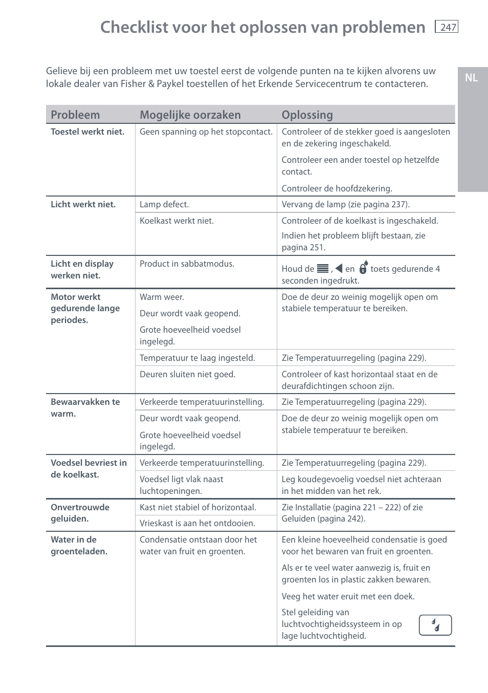 Checklist voor het oplossen van problemen, Probleem mogelijke oorzaken oplossing | Fisher & Paykel E442B User Manual | Page 249 / 384