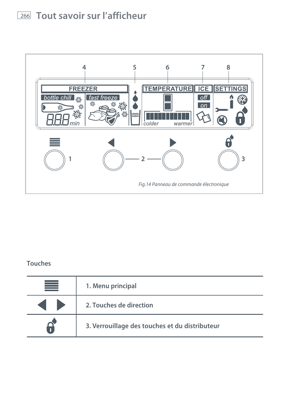 Tout savoir sur l’afficheur | Fisher & Paykel E442B User Manual | Page 268 / 384