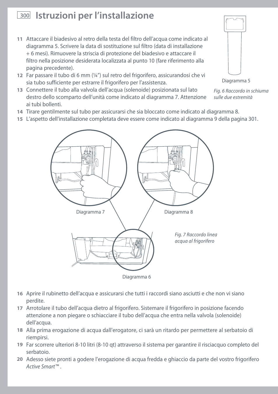 Istruzioni per l’installazione | Fisher & Paykel E442B User Manual | Page 302 / 384