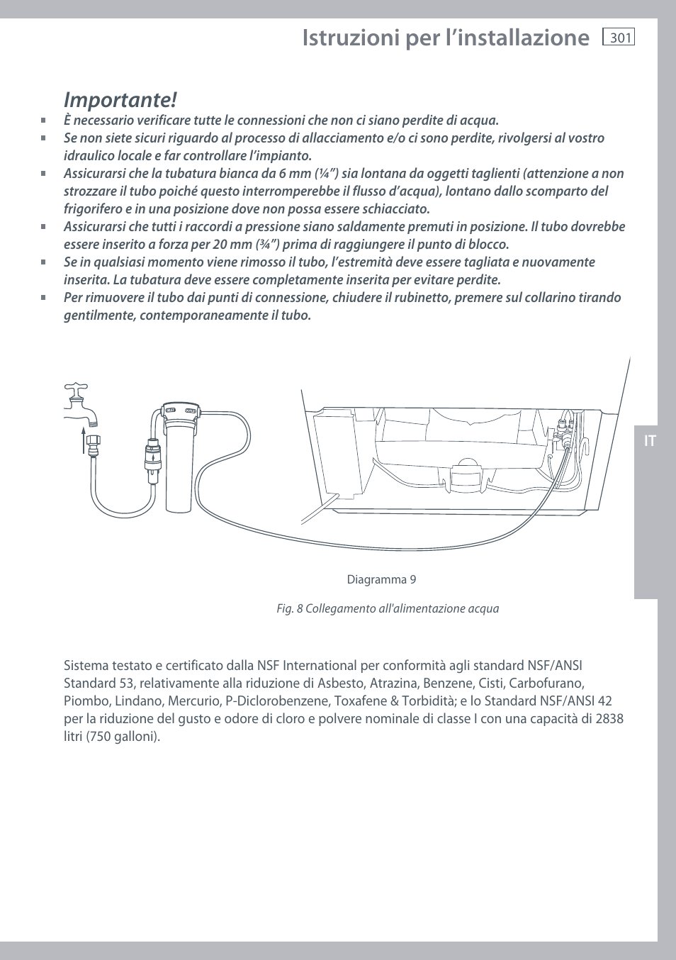 Istruzioni per l’installazione, Importante | Fisher & Paykel E442B User Manual | Page 303 / 384