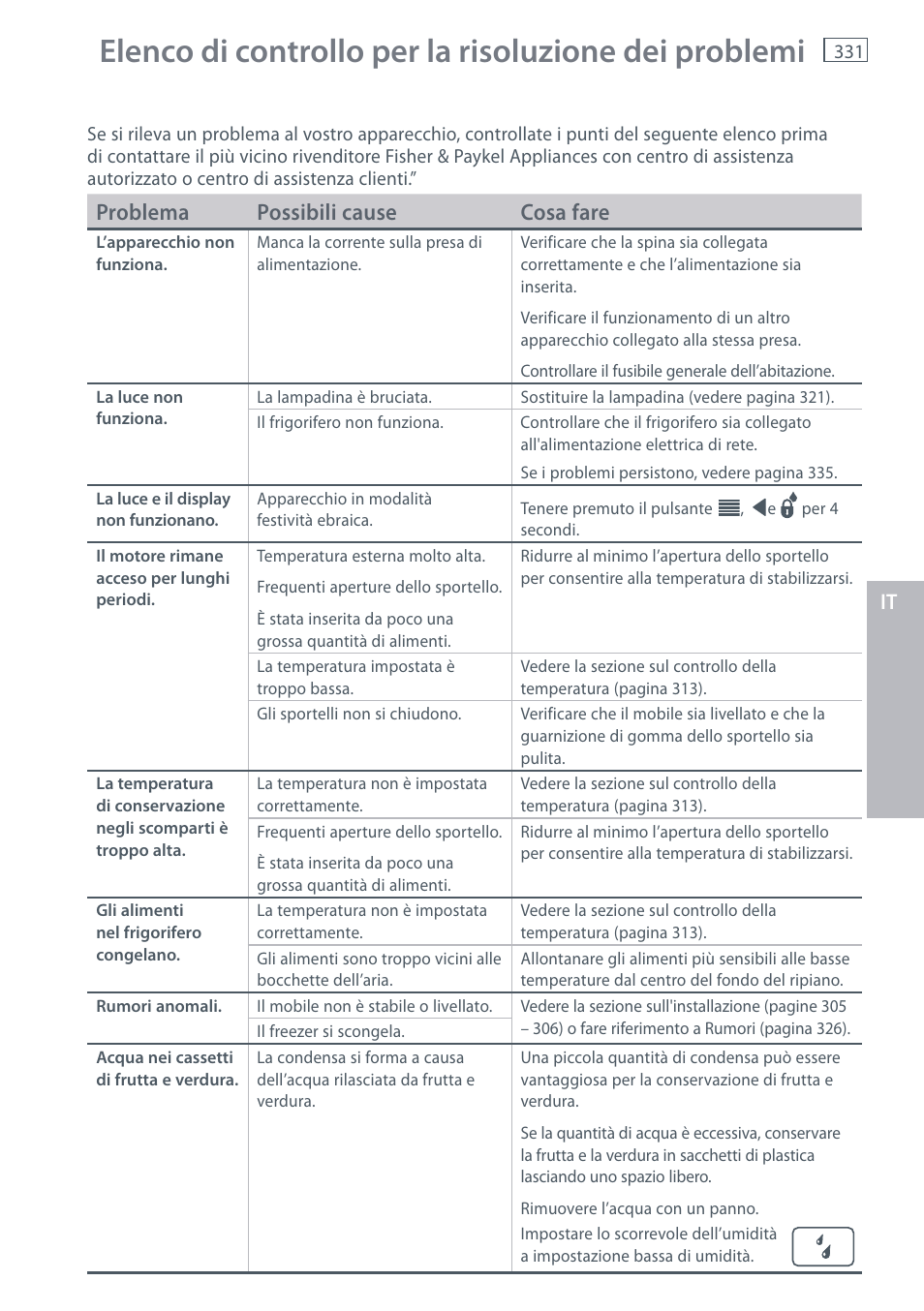 Problema possibili cause cosa fare | Fisher & Paykel E442B User Manual | Page 333 / 384