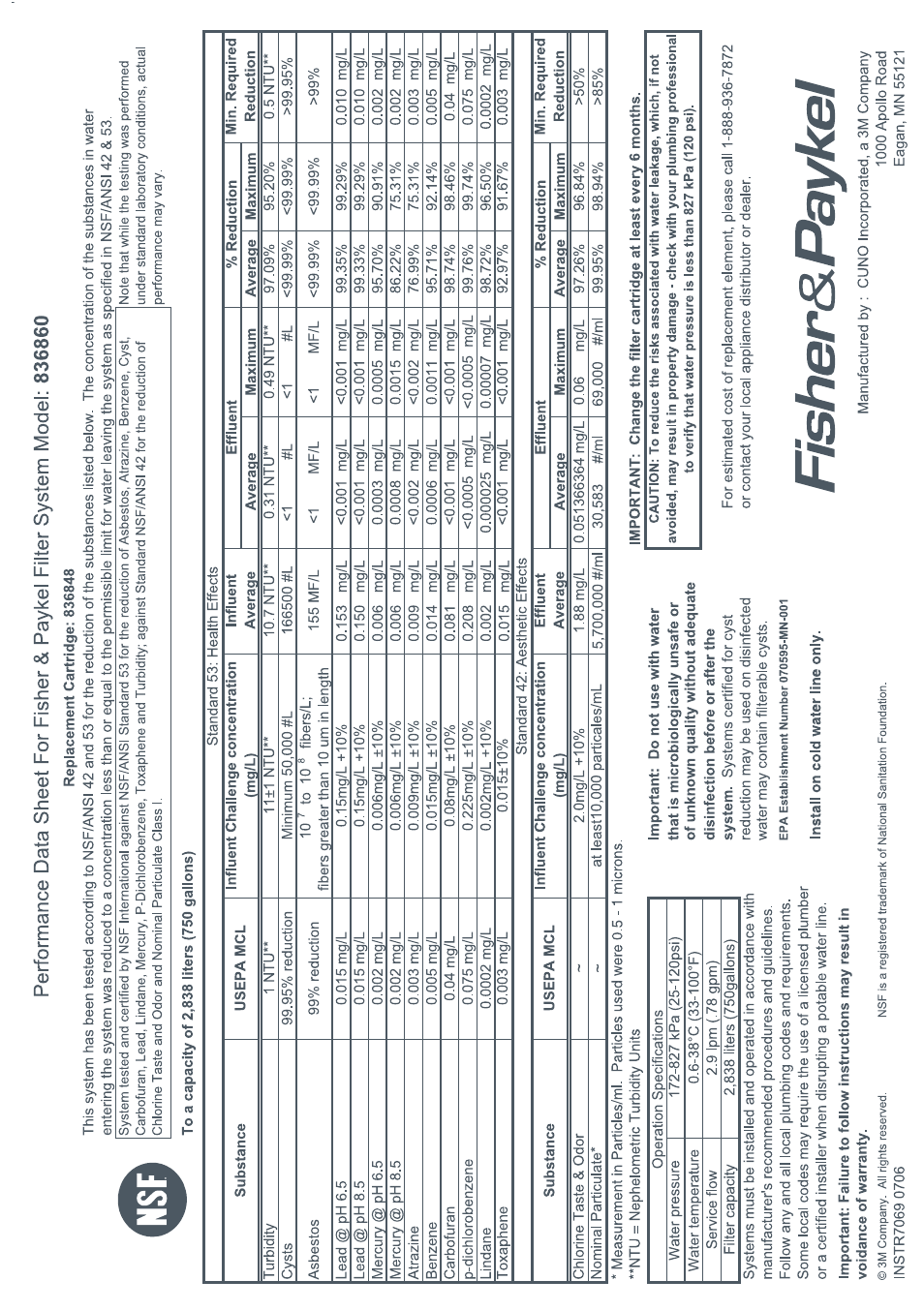 Fisher & Paykel E442B User Manual | Page 381 / 384
