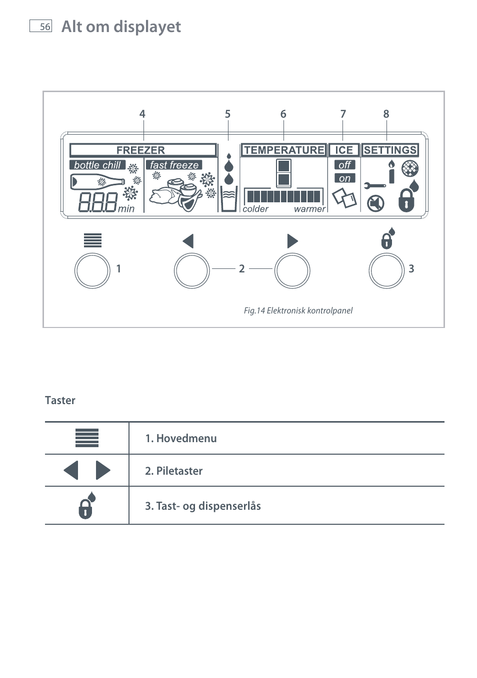 Alt om displayet | Fisher & Paykel E442B User Manual | Page 58 / 384