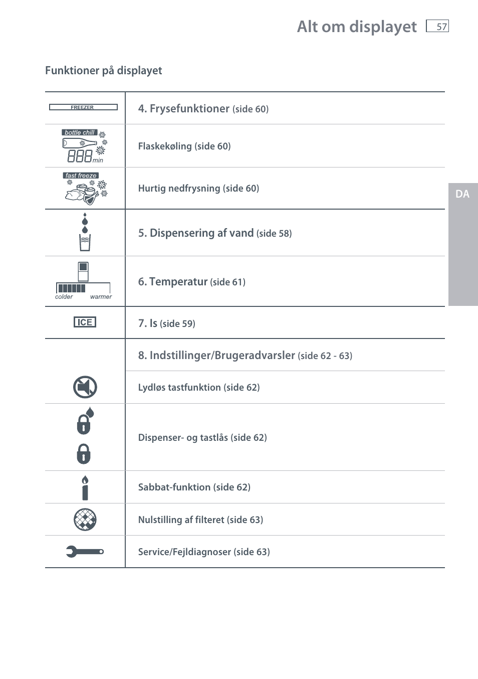 Alt om displayet | Fisher & Paykel E442B User Manual | Page 59 / 384