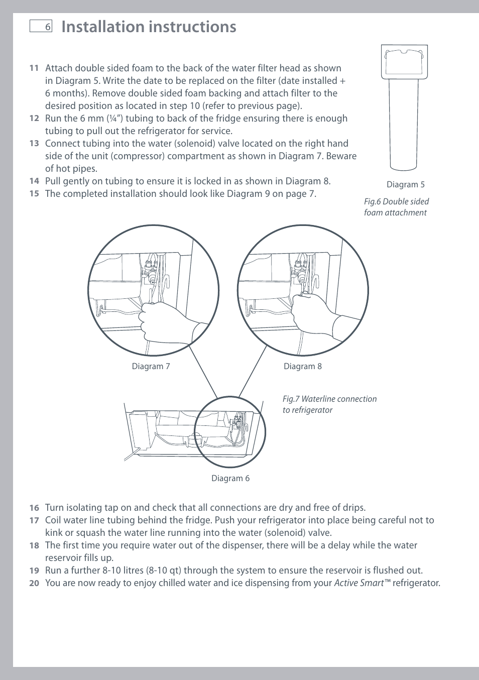 Installation instructions | Fisher & Paykel E442B User Manual | Page 8 / 384