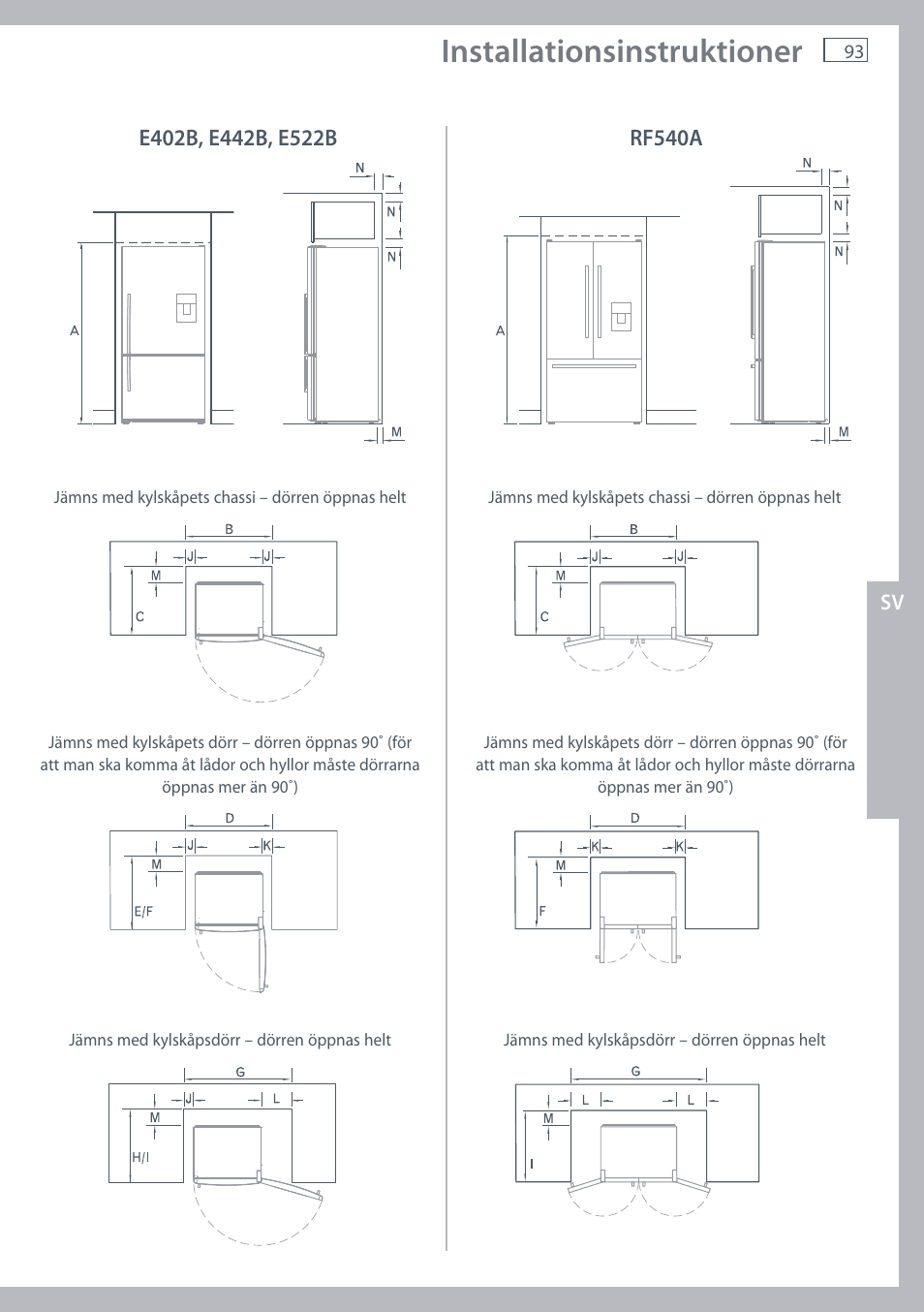 Installationsinstruktioner | Fisher & Paykel E442B User Manual | Page 95 / 384