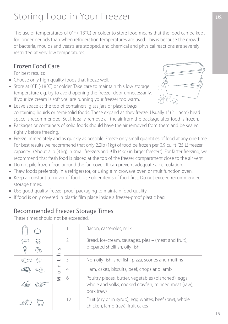 Storing food in your freezer, Frozen food care, Recommended freezer storage times | Fisher & Paykel Active Smart User Manual | Page 19 / 68