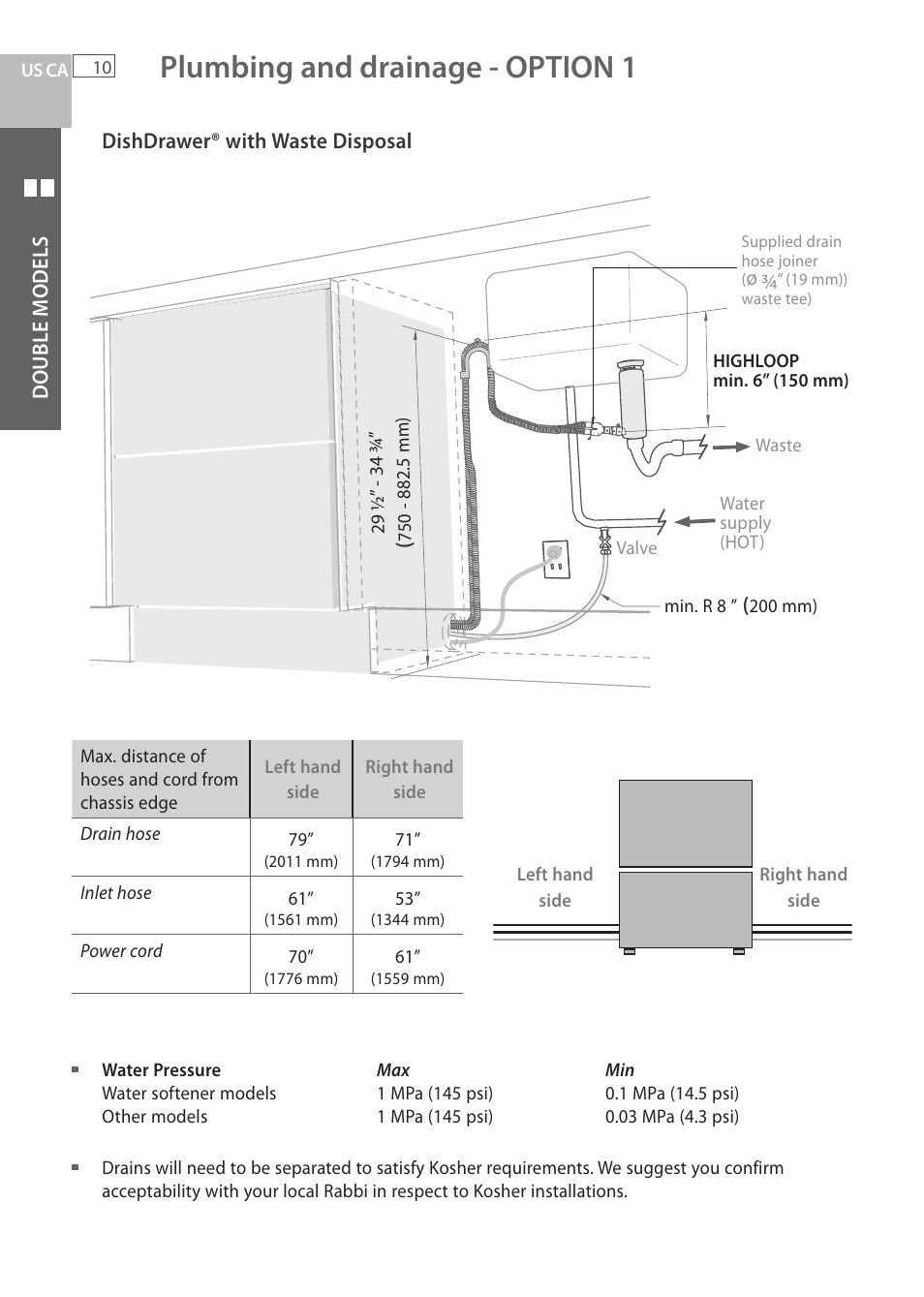 Plumbing and drainage - option 1 | Fisher & Paykel DCS DD224P5 User Manual | Page 12 / 92