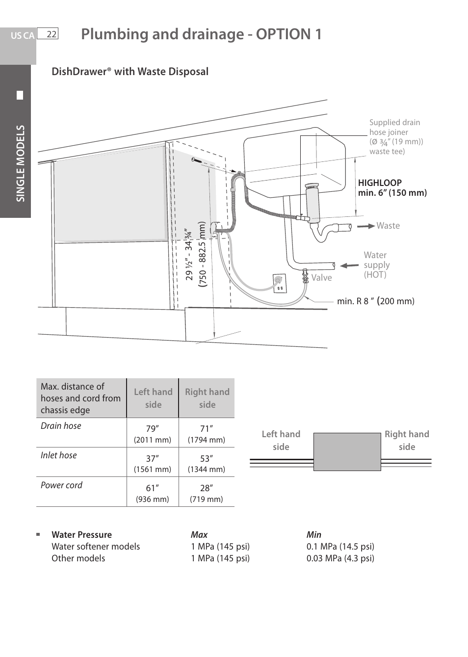 Plumbing and drainage - option 1 | Fisher & Paykel DCS DD224P5 User Manual | Page 24 / 92