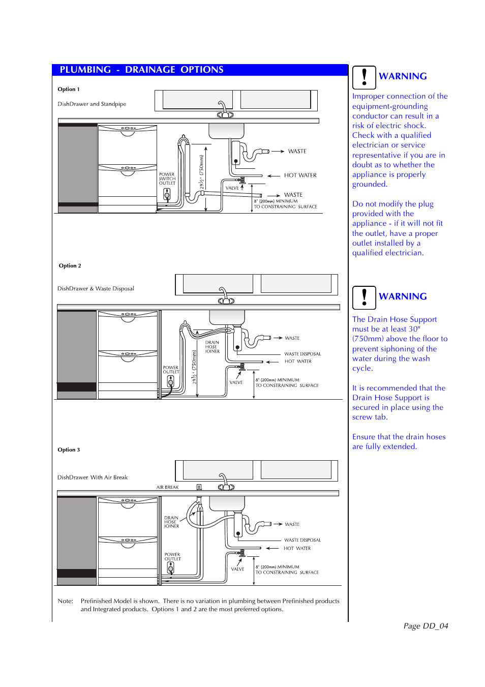 Fisher & Paykel DD602I User Manual | Page 5 / 24