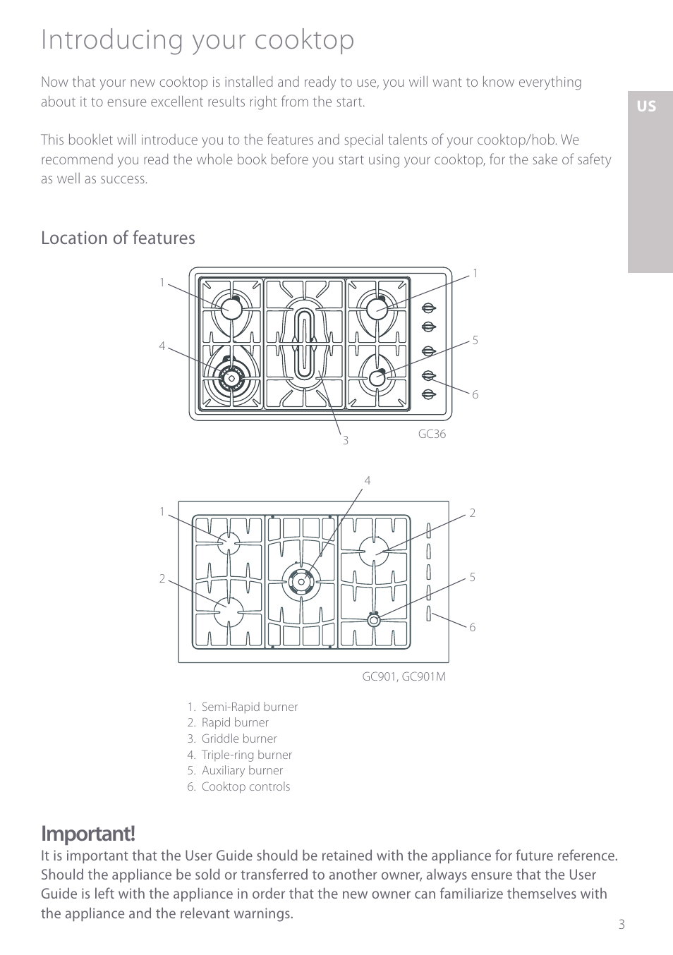 Introducing your cooktop, Important, Location of features | Fisher & Paykel GC901 User Manual | Page 5 / 52