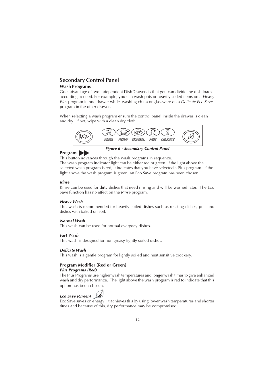 Secondary control panel | Fisher & Paykel 525911L User Manual | Page 13 / 37