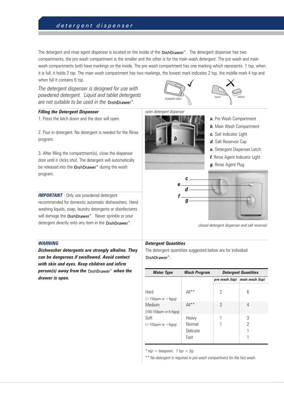 Fisher & Paykel DishDrawer User Manual | Page 12 / 32