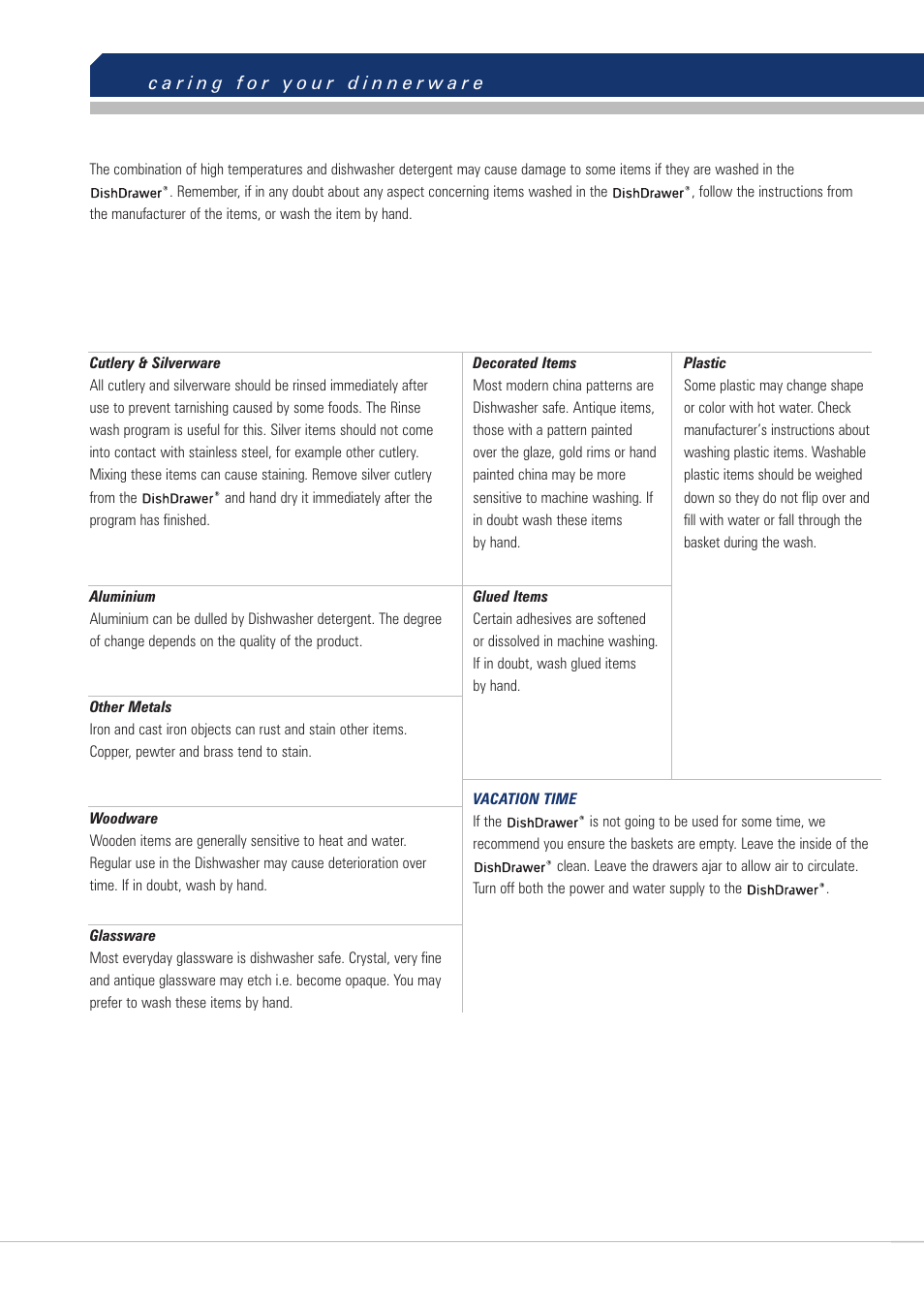 Fisher & Paykel DishDrawer User Manual | Page 16 / 32