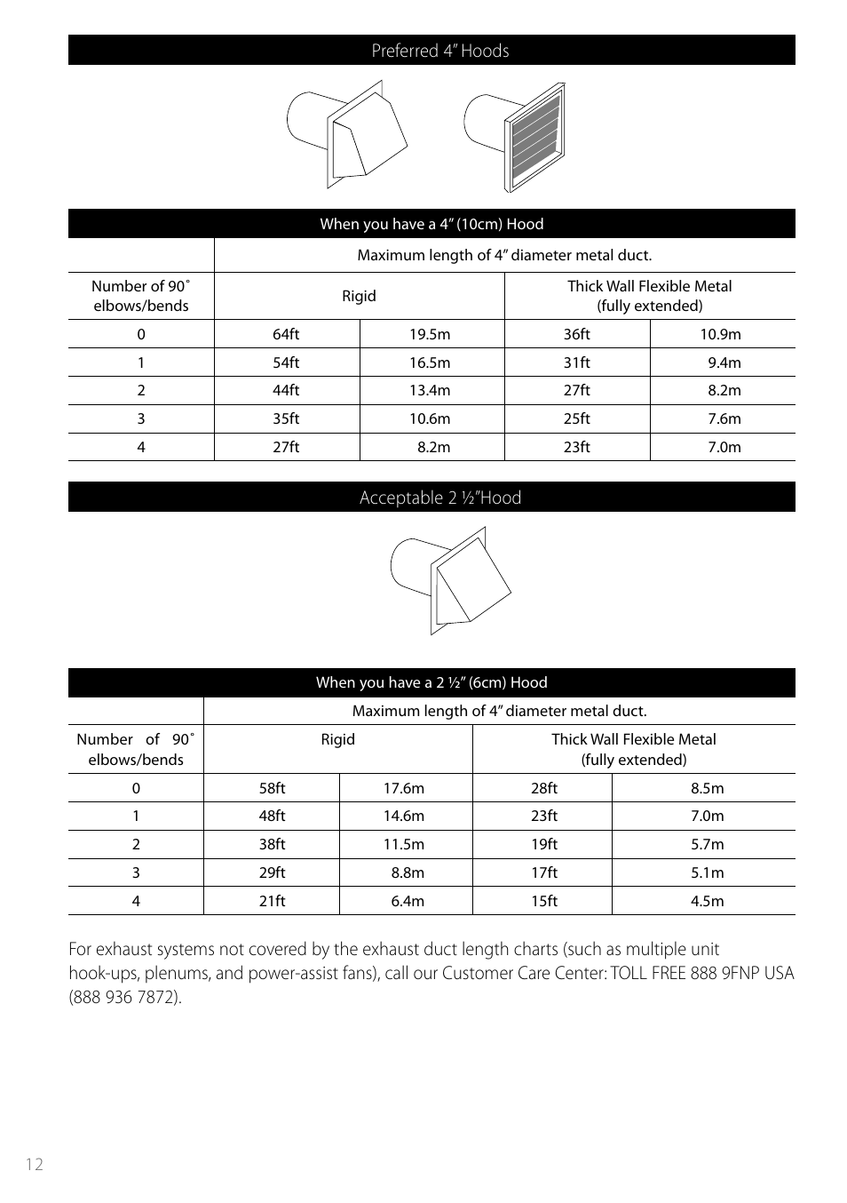 Fisher & Paykel Smartload DGGX1US User Manual | Page 12 / 24
