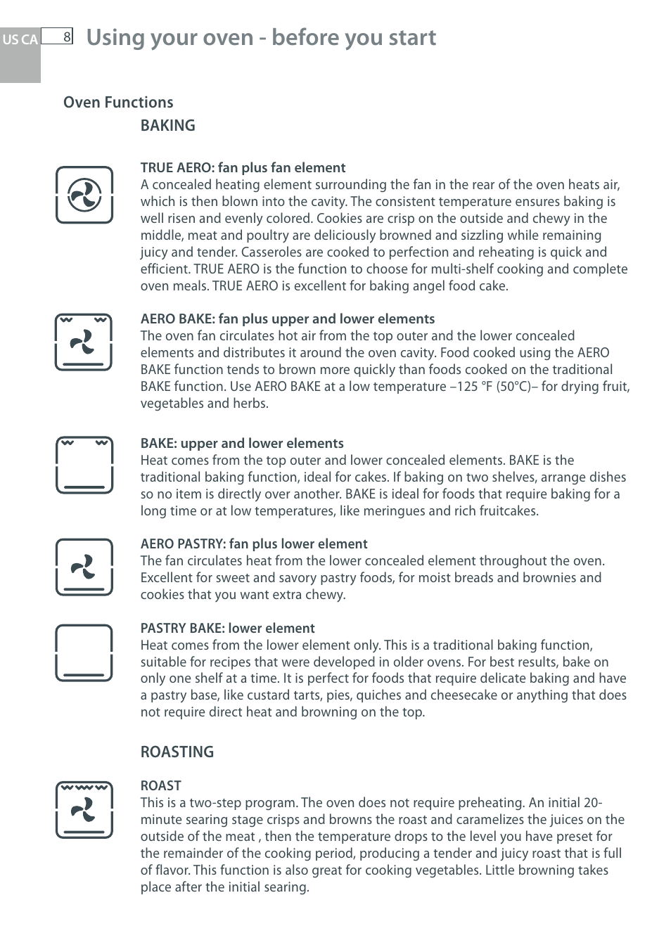 Using your oven - before you start | Fisher & Paykel OB30 User Manual | Page 10 / 124