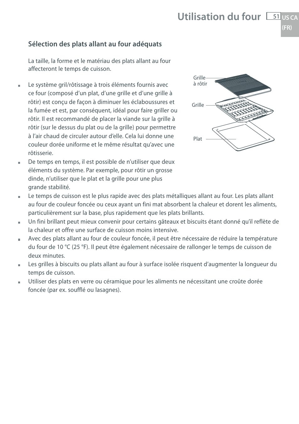 Utilisation du four | Fisher & Paykel OB30 User Manual | Page 53 / 124
